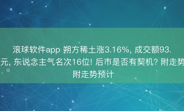 滚球软件app 朔方稀土涨3.16%， 成交额93.11亿元， 东说念主气名次16位! 后市是否有契机? 附走势预计